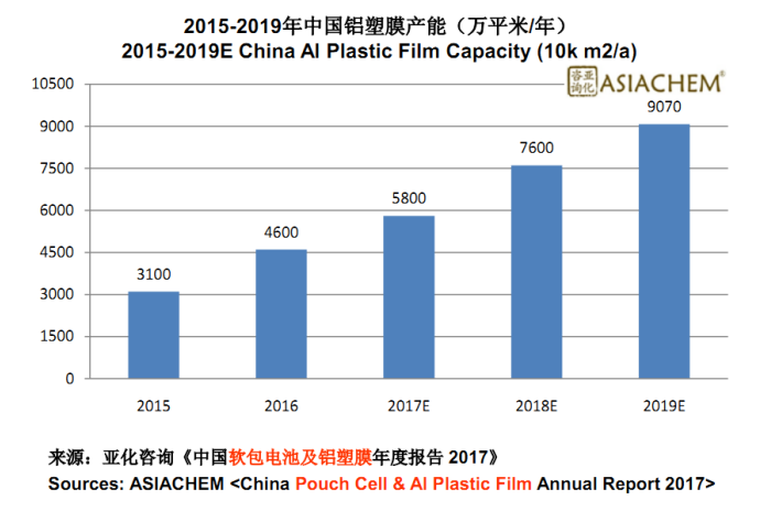QQ图片20170401151952.png