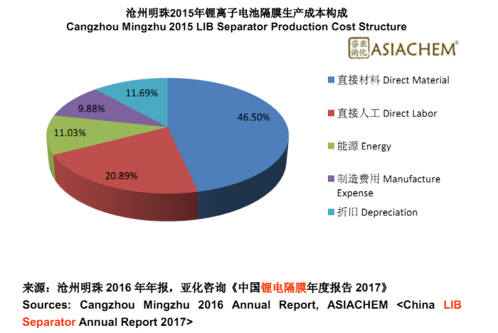 QQ图片20170401153439.png