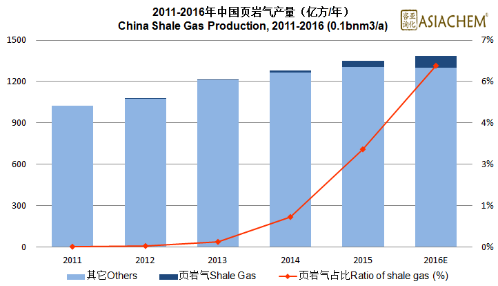 QQ图片20170418152730.png