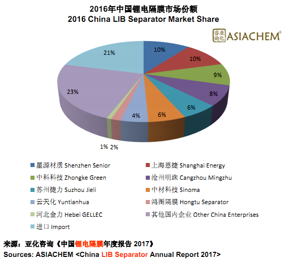 1499739691642767.png TIM图片20170711101500.png