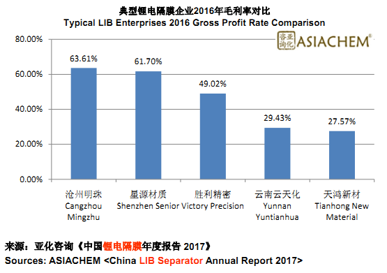 TIM图片20170717161640.png