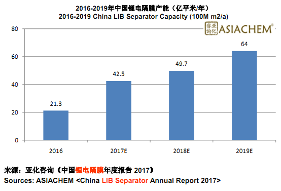 TIM图片20170717161848.png