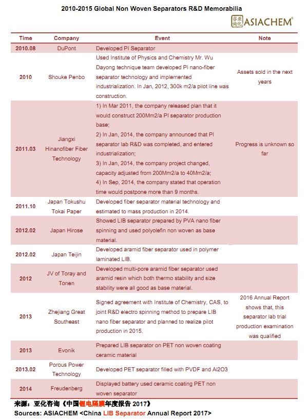 1501663268917341.png TIM图片20170802163811.png