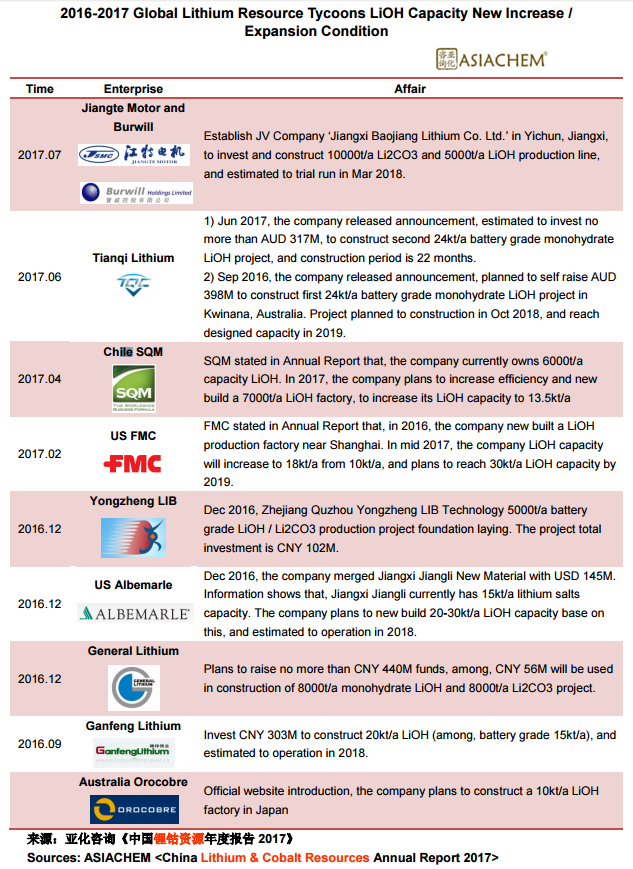 TIM图片20170921134406.png