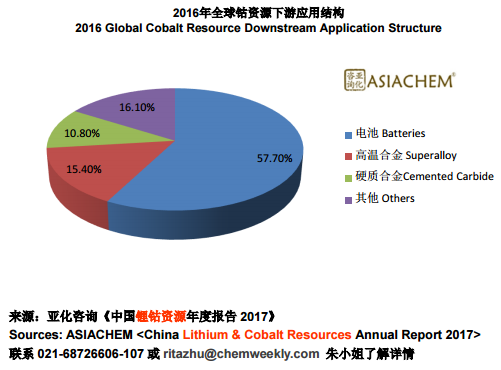 TIM图片20170921133541.png