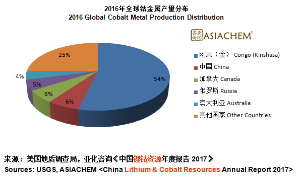 TIM图片20171024155538.png