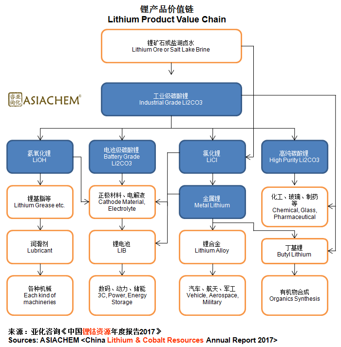 TIM图片20171106125951.png