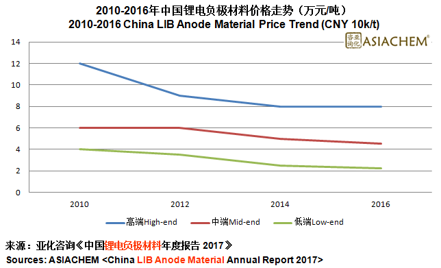 TIM图片20171116095201.png