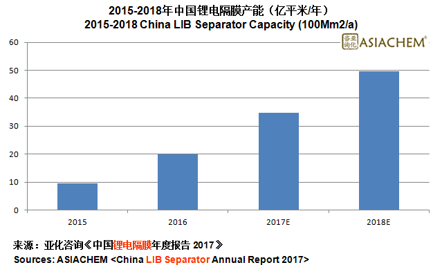 TIM图片20171116095213.png