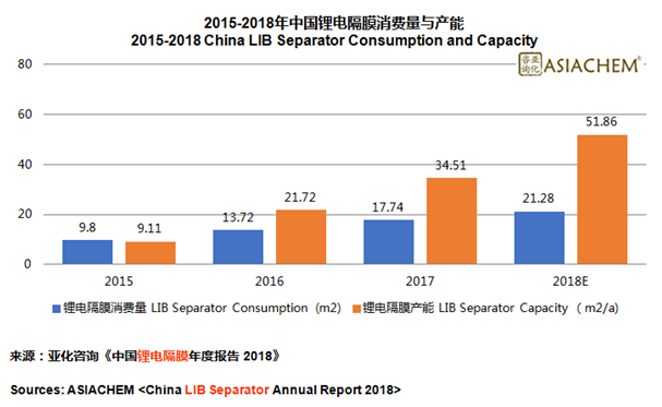 TIM图片20180312152847.png