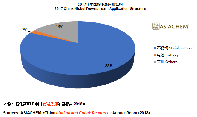 TIM图片20180522165149.png