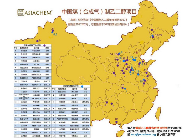 中国煤（合成气）制乙二醇项目地图（更新至2017年2月）_页面_1.jpg